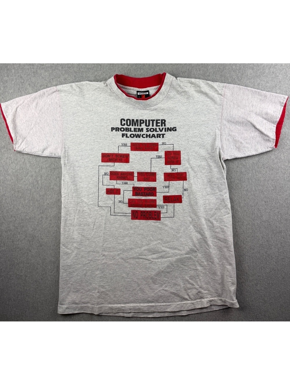 Computer Problem Solving Flowchart Ringer T Shirt USA Vintage 90s Signal Sport